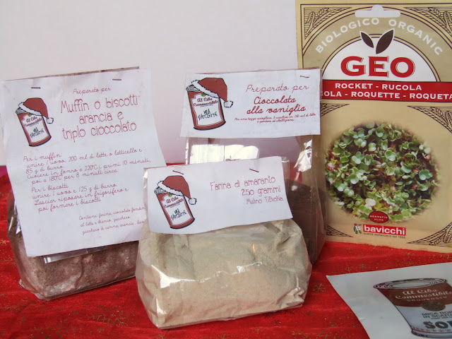 Patate da hypostases per occhi